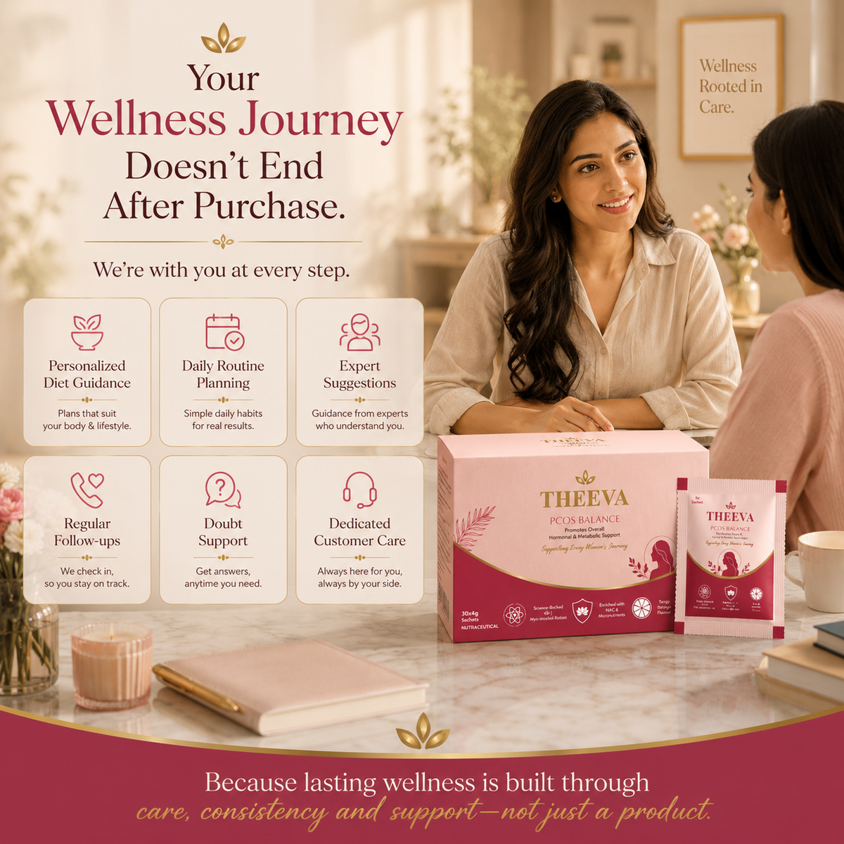THEEVA PCOS Balance
